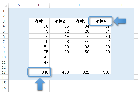 データの入っている表を一括で選択する方法2（Excel VBA）