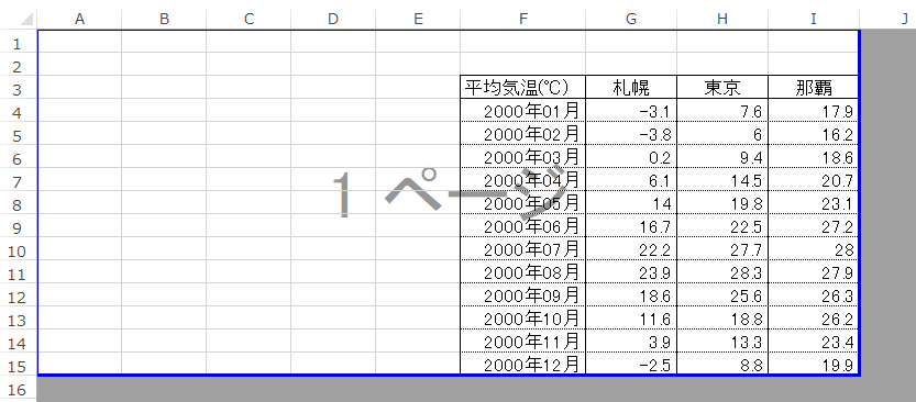 Excelの改ページの点線を消す方法