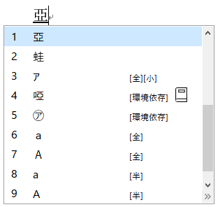 アルファベット 〇囲み文字の入力方法（Windows10/Word/Excel/PowerPint/Access）