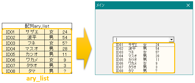 コンボボックスに重複しないユニークな値リスト（複数列 3列以上）を設定する（Excel VBA)