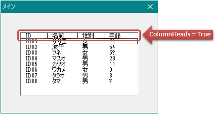 リストボックスの値リストに列見出しを表示する設定ColumnHeadsで見出しが設定できない理由（Excel VBA)