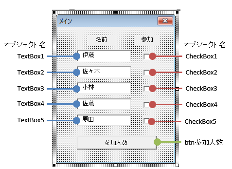 ユーザーフォーム 複数種類コントロールから「CheckBox～」という名前のオブジェクトのみ処理（Excel VBA）