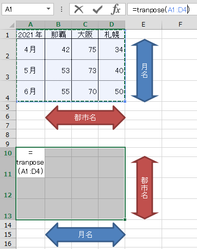 エクセル TRANSPOSE関数 表の行列を入れ替えてリンク参照する方法（Excel）