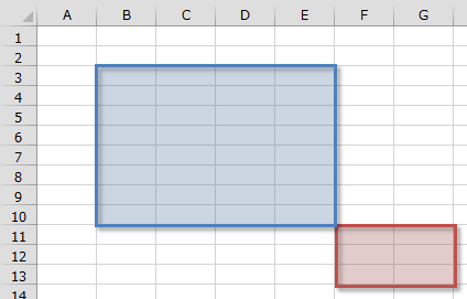 エクセル 選択しているセル範囲にグラフが存在しているか（有無）を確認（Excel VBA)