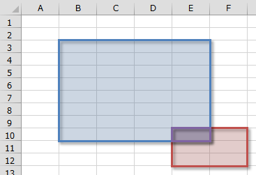 エクセル 選択しているセル範囲に写真が存在しているか（有無）を確認（Excel VBA)