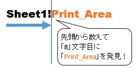 エクセル 定義済の名前の管理で「Print_Area」以外を全て削除する（Excel VBA)