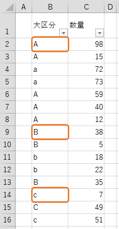エクセル フィルターをかけたときにアルファベットが大文字・小文字で区別されない現象を解決（Excel）