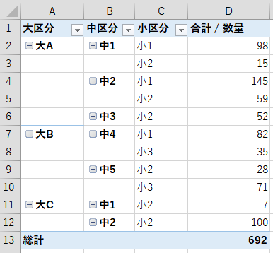 エクセル ピボットテーブルのフィルターリストに存在しないデータが含まれるのを解決（Excel）