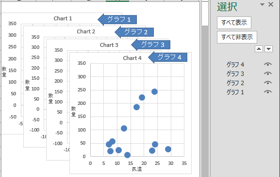 エクセル シートをコピーするとグラフの名前が勝手に変わる現象を解決（Excel）