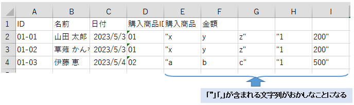 Excel VBAダイアログボックスで選択したcsvファイルをテキストファイルとして取込（ゼロ落ち・日付変換対応）
